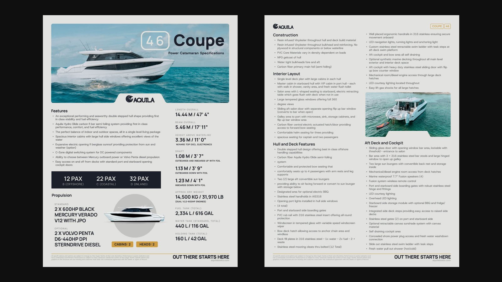 Aquila printsheet 1