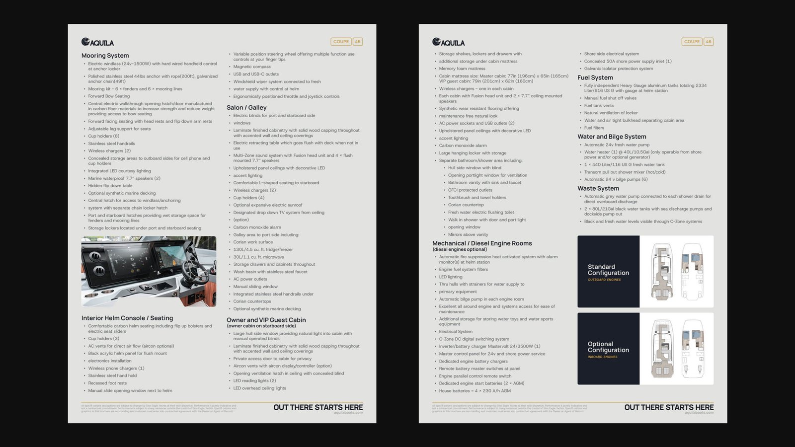 Aquila printsheet 2